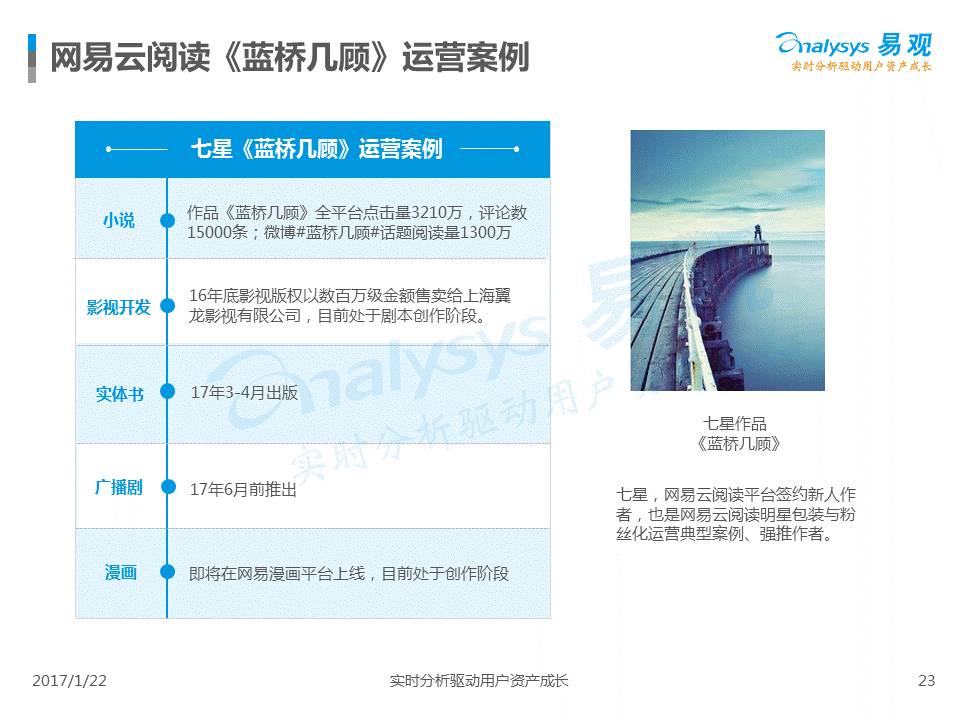 爱城最新ip,爱城最新IP，观点论述