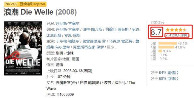 财税培训 第177页