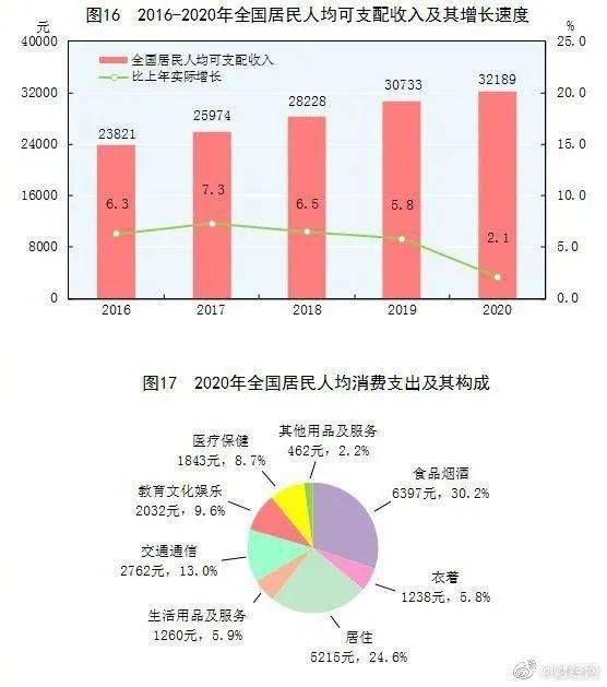 日本最新人口统计，详细步骤指南与最新人数解析