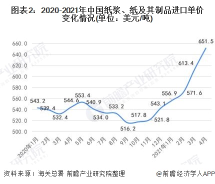 小万工最新深度解析，背景、重要事件与地位探讨