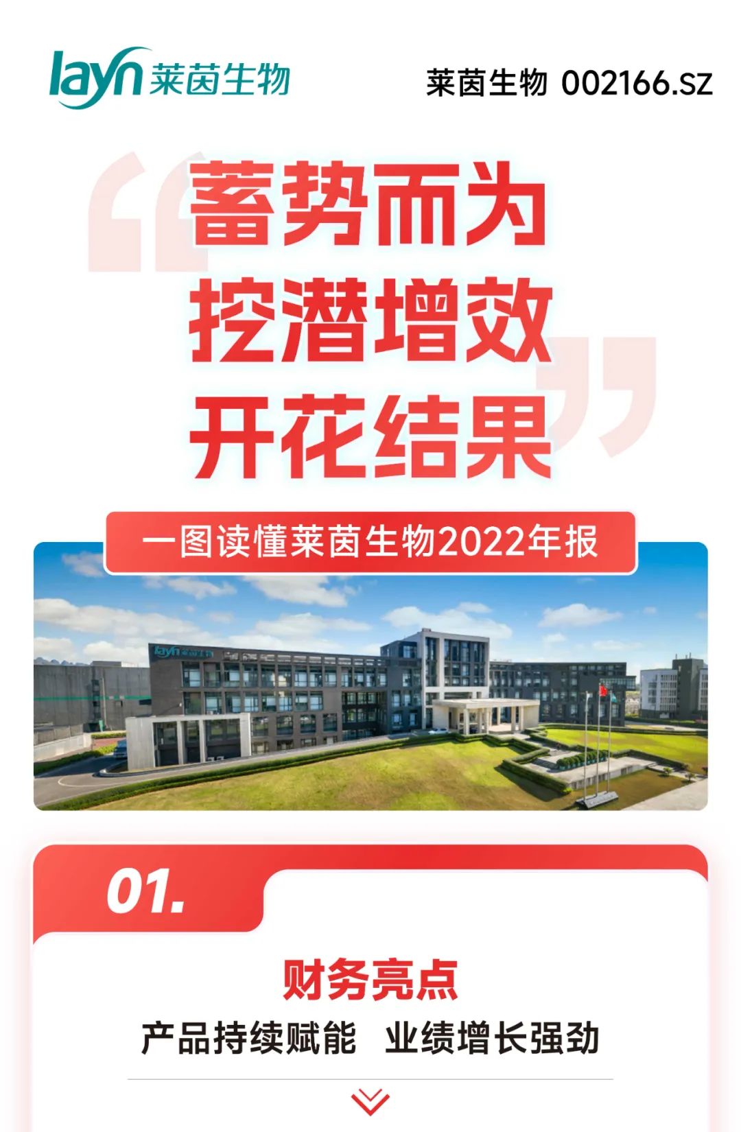 莱茵生物最新动态，变革中的力量与成就感的源泉