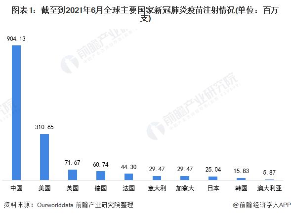财税培训 第110页