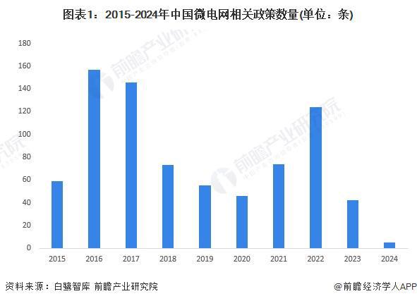 财税培训 第107页