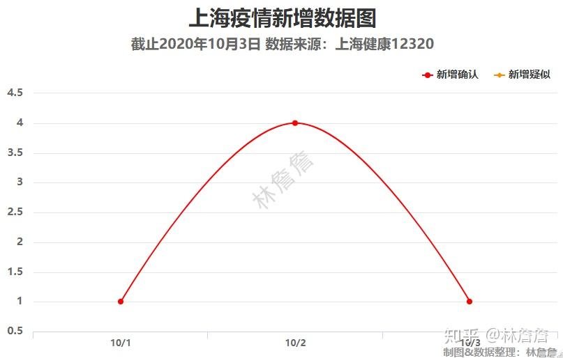财税培训 第101页