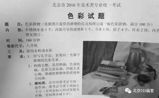 最新美术联考题及其背后的故事，小巷中的艺术空间探索