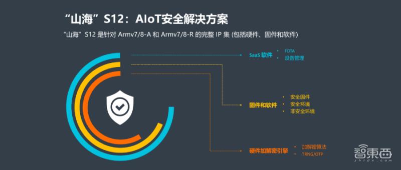 最新密码算法详解，步骤指南与操作技巧
