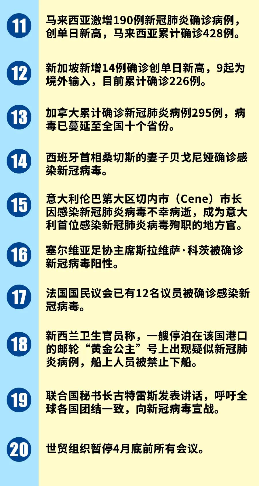 第377页