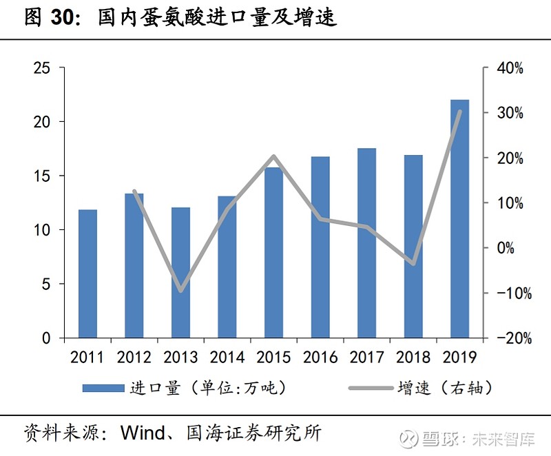 最新带量采购品种，变化带来的自信与成就感提升之路