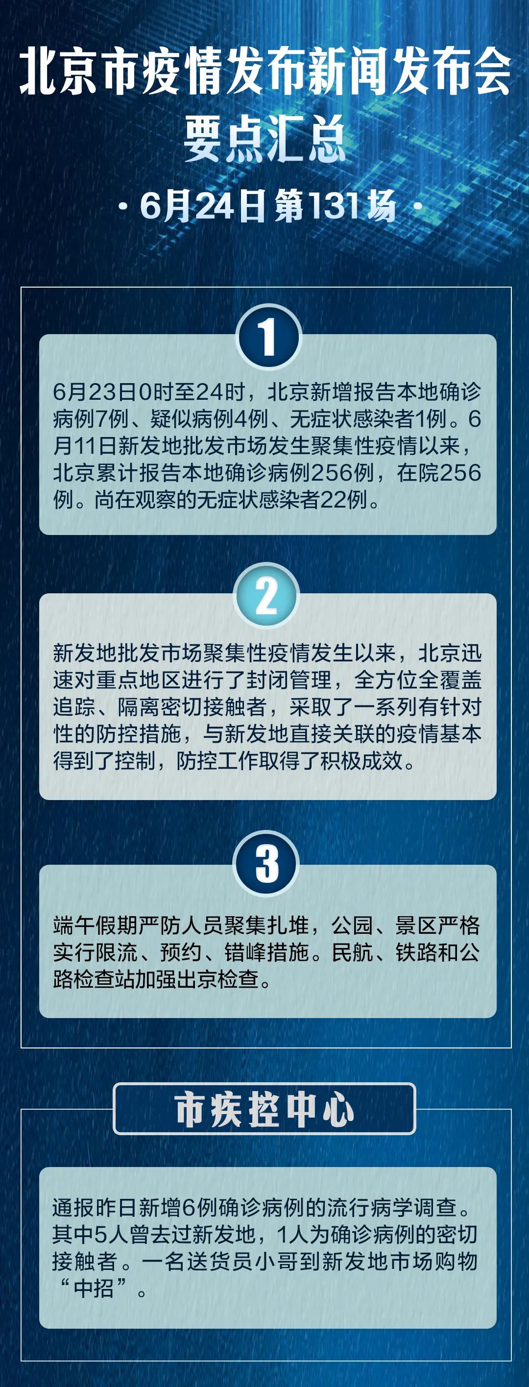 第353页