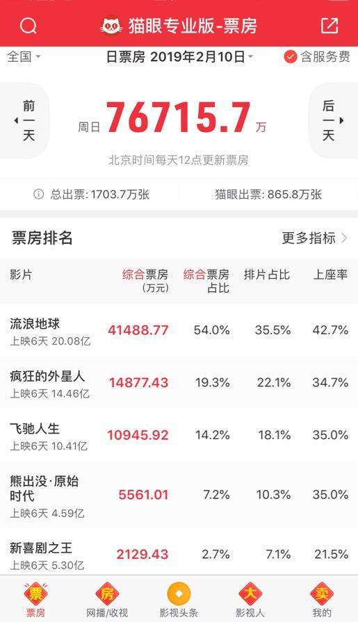 财税培训 第89页
