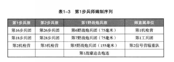 最新步兵理论区深度解析与揭秘