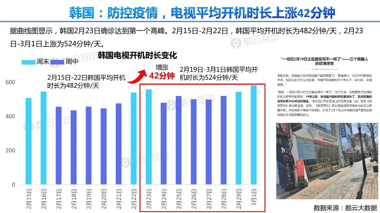 美国最新疫情公布名单，全面解读与洞察
