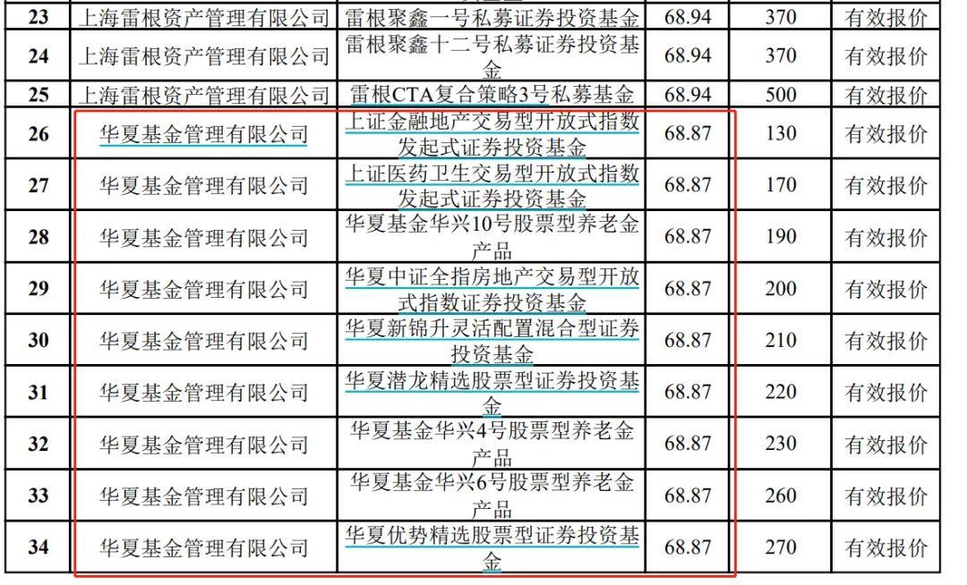 国寿最新股价查询步骤指南及实时股价信息