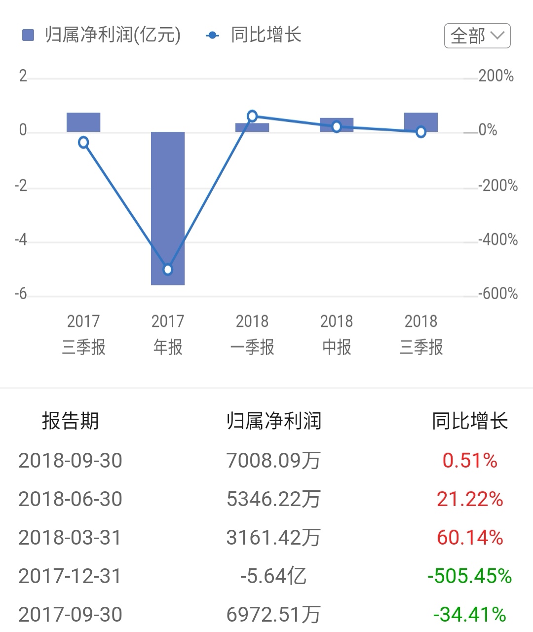百花村股票最新动态解析与观点阐述