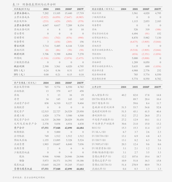 常山北明股票行情，科技巨擘重塑未来之路