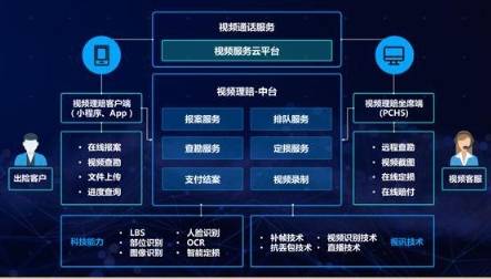 最新车险动态及行业变革展望，未来趋势与发展预测