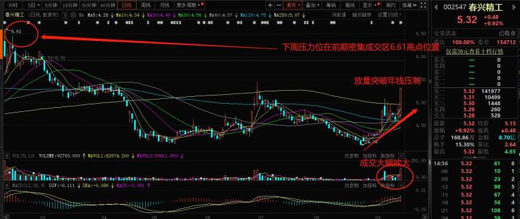 探索投资热门领域，股票热点与机遇分析