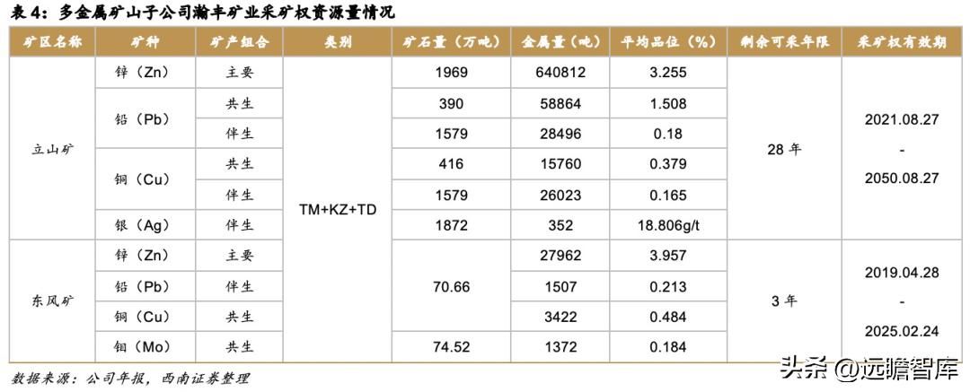 铅锌价格实时动态解析，获取与理解市场动态的方法与策略