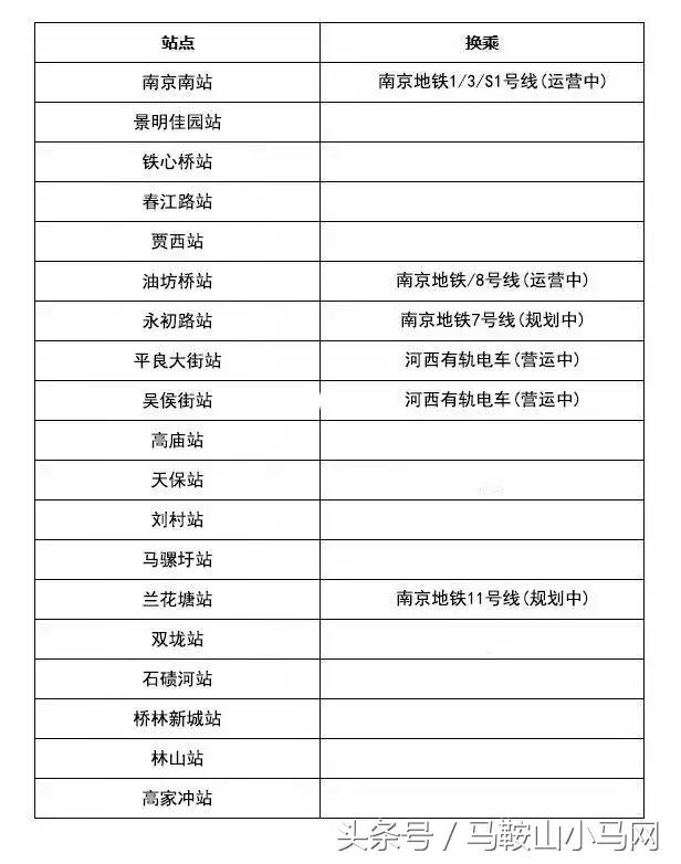 和县地铁建设最新进展揭秘，详解建设进程，如何关注并了解进展动态