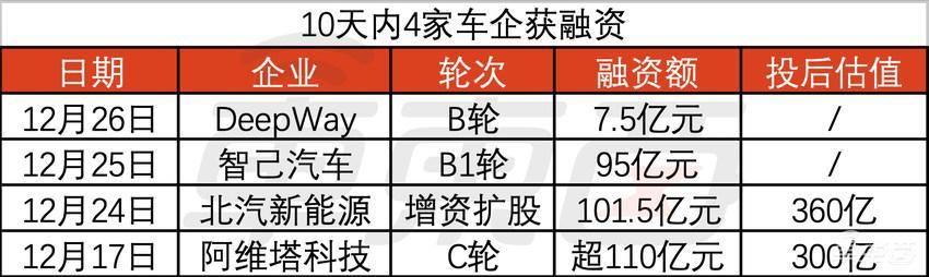 2025天天开彩资料大全免费,创新计划制定_科技版57.313