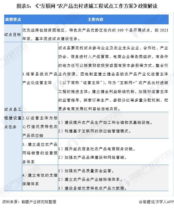 2025天天彩全年免费资料,专业解读方案实施_性能版57.334
