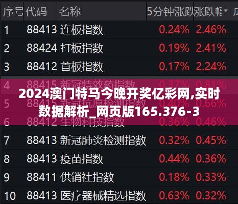 2025年澳门特马今晚,最新碎析解释说法_黑科技版57.540