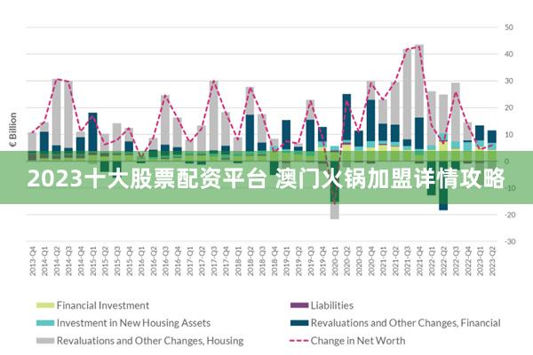 2025年澳门精准免费大全,材料与化工_先锋科技57.693