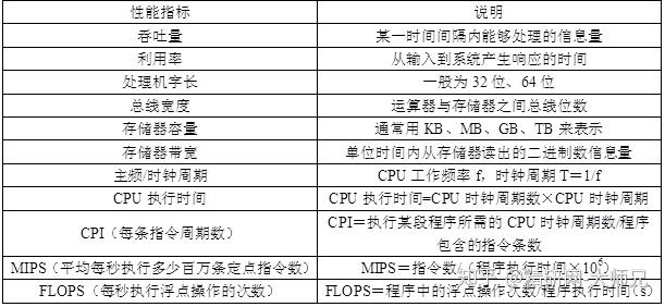 第276页