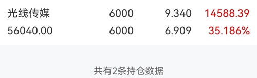 光线传媒股票深度解析与前景展望🚀