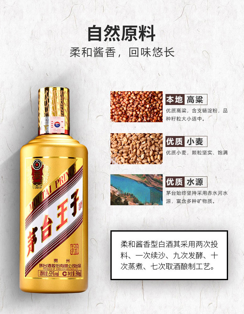 茅台金王子酒价格揭秘，探寻价格背后的故事