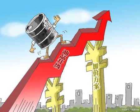 最新油价调整及其相关科技产品概述