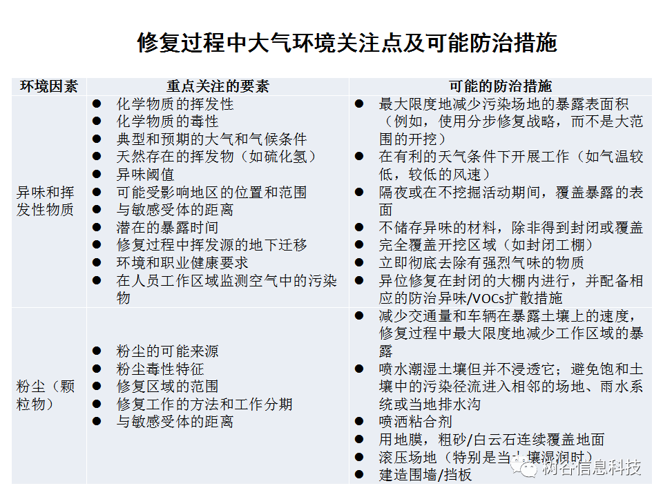 最新演习与任务完成指南，从初学者到进阶用户的步骤指南与技能学习秘籍