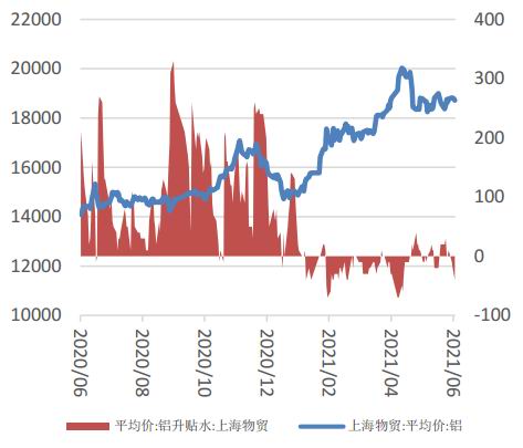 上海铝价期货即时行情，探寻铝价之旅，寻求内心平静之道