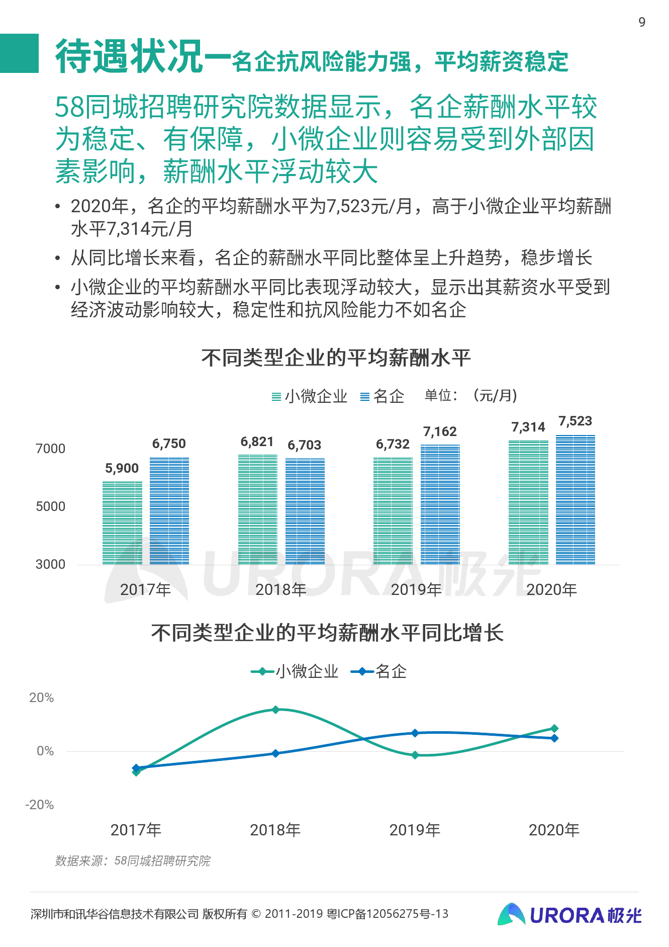 最新会计职位招聘趋势，行业需求、未来发展与你的职业机会