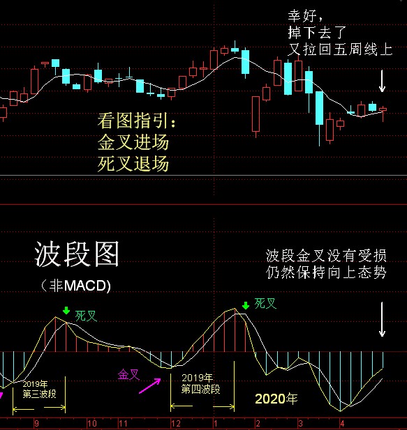 天原集团股票行情最,天原集团股票行情领航者——体验前沿科技，揭示未来潜力