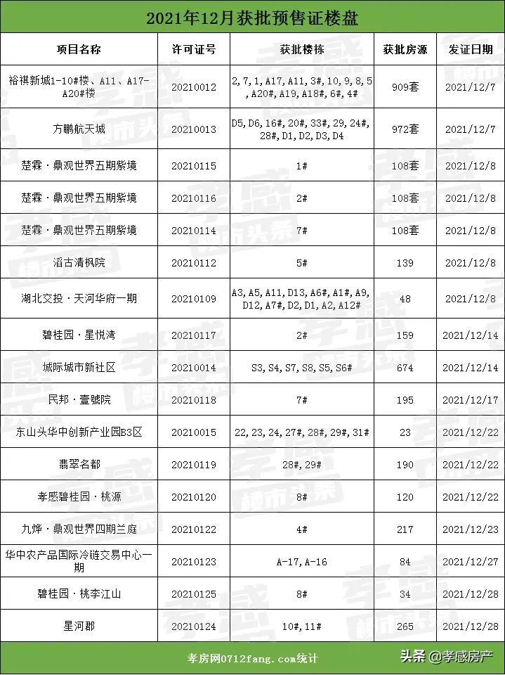 第231页