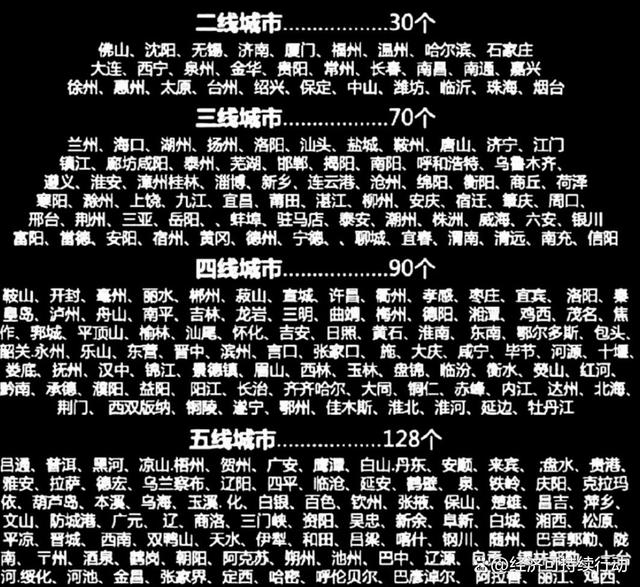 解锁城市新身份，揭秘最新城市分级榜单🌟