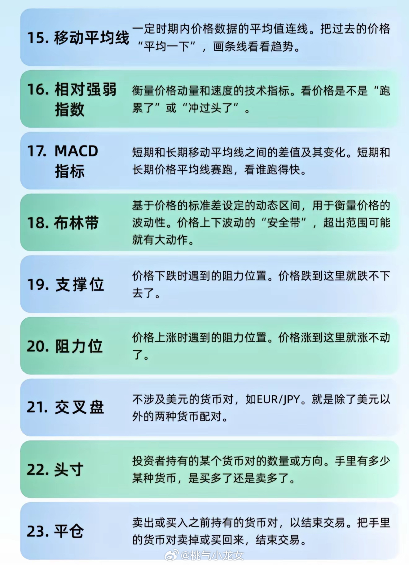 价格术语深度解析，解密专业词汇，助你洞悉行业奥秘！