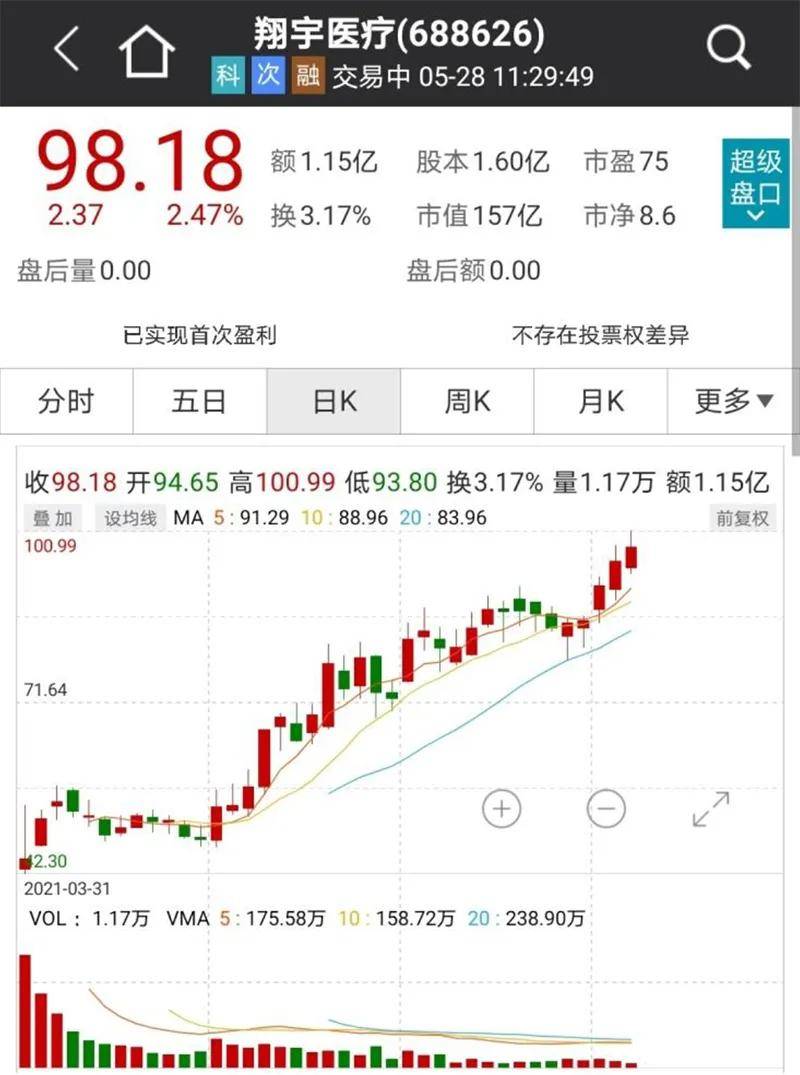 爱婴室股票深度解析，探究投资价值的奥秘