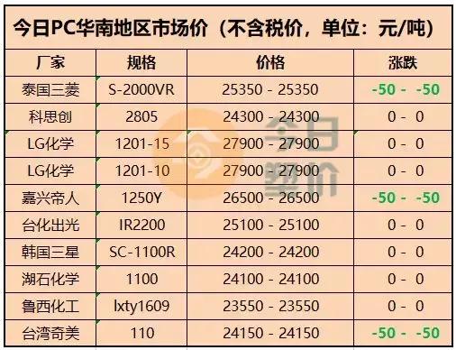 粒子钢价格行情深度分析，市场走势与价格预测📉💥
