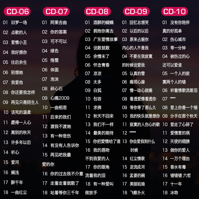 最新网络音乐大盘点，热门流行歌曲一网打尽！