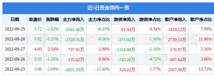 东旭蓝天最新动态，日常温馨点滴