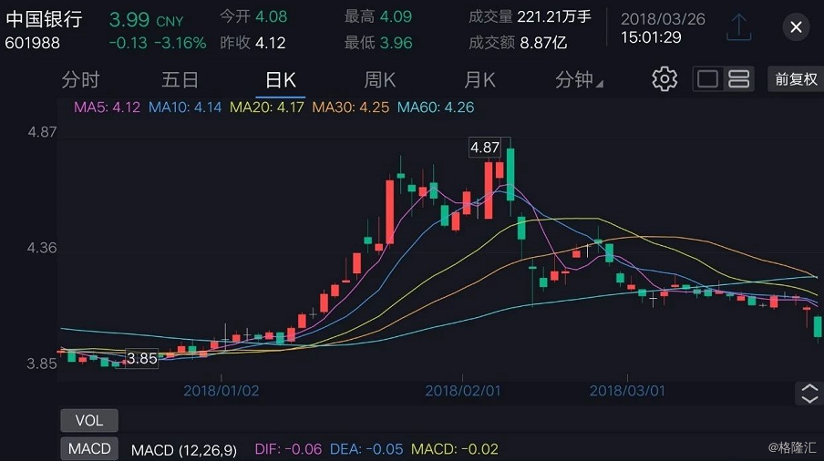 上市与股票，深度解析与观点阐述全览