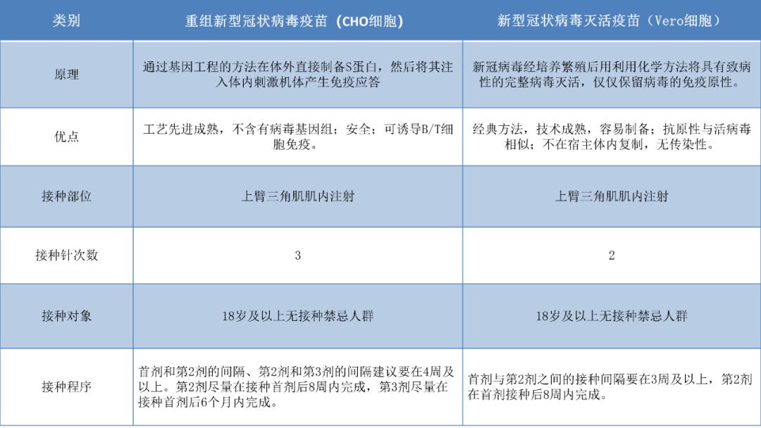 全面解析