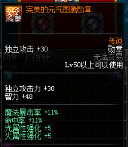 最新DNF刷图职业排行榜及指南概览