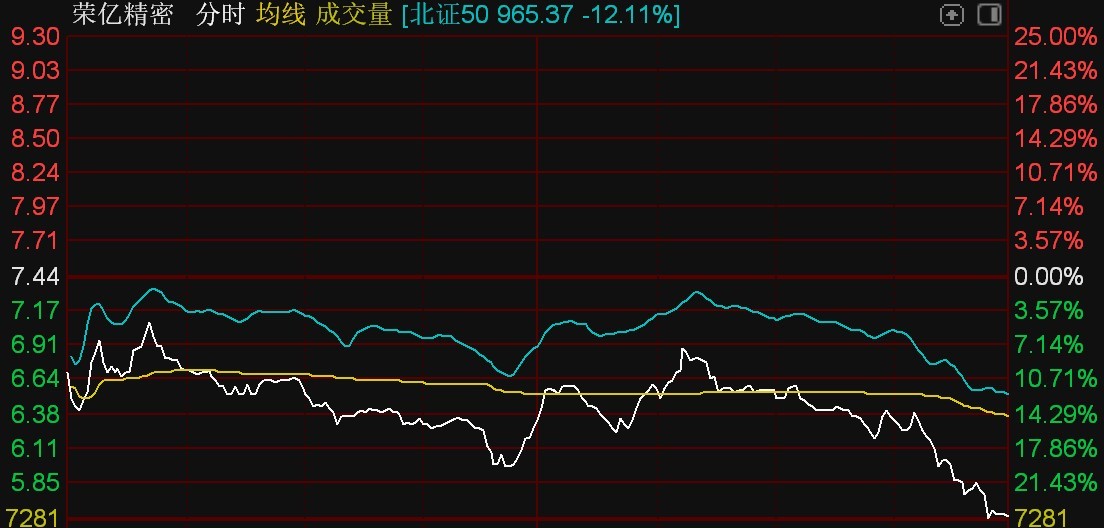 恒宝股份股票行情追溯与发展之路概览