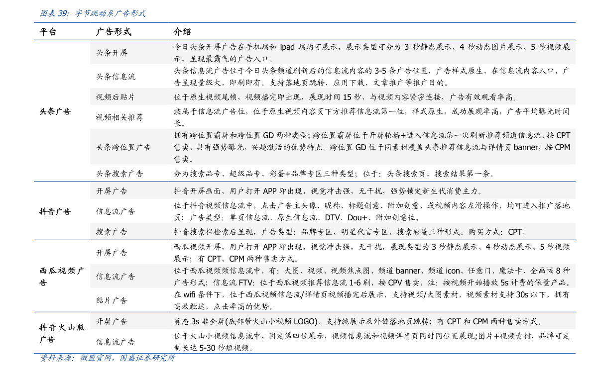 掌握股票休市时间表，洞悉投资机遇与股市作息同步！