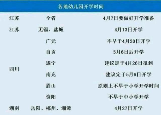 揭秘新学年日程安排，开学时间最新消息汇总！