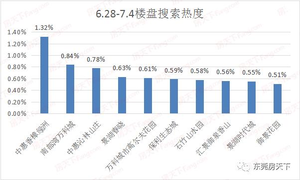 高尔夫最新款，小巷中的秘密绿洲