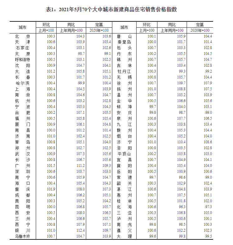 最新废纸价格行情与小巷中的奇遇记